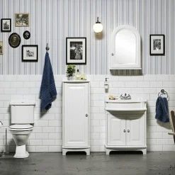 Miller - Traditional 1903 Arched Mirror Cabinet 8 Miller - Traditional 1903 Arched Mirror Cabinet -Default Template 3 353v2 d1