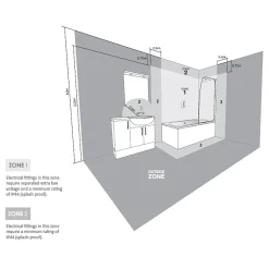 Tavistock Reform LED Backlit Illuminated Mirror -Default Template 3 dy44al d1n